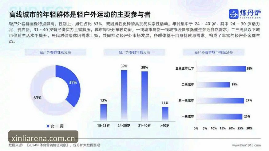 新利体育官方版最新版 新利体育官方版最新版功能详解与行业趋势分析